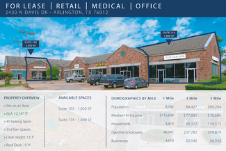 More details for 2430 N Davis Dr, Arlington, TX - Retail for Lease