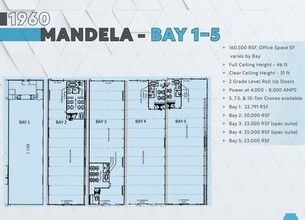 1960-1980 Mandela Pky, Oakland, CA à louer Plan d  tage- Image 1 de 1