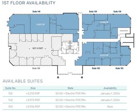 6725 Mesa Ridge Rd, San Diego, CA for lease Floor Plan- Image 1 of 1