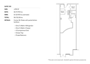 6580 S Rainbow Blvd, Las Vegas, NV à louer Photo intérieure- Image 1 de 1