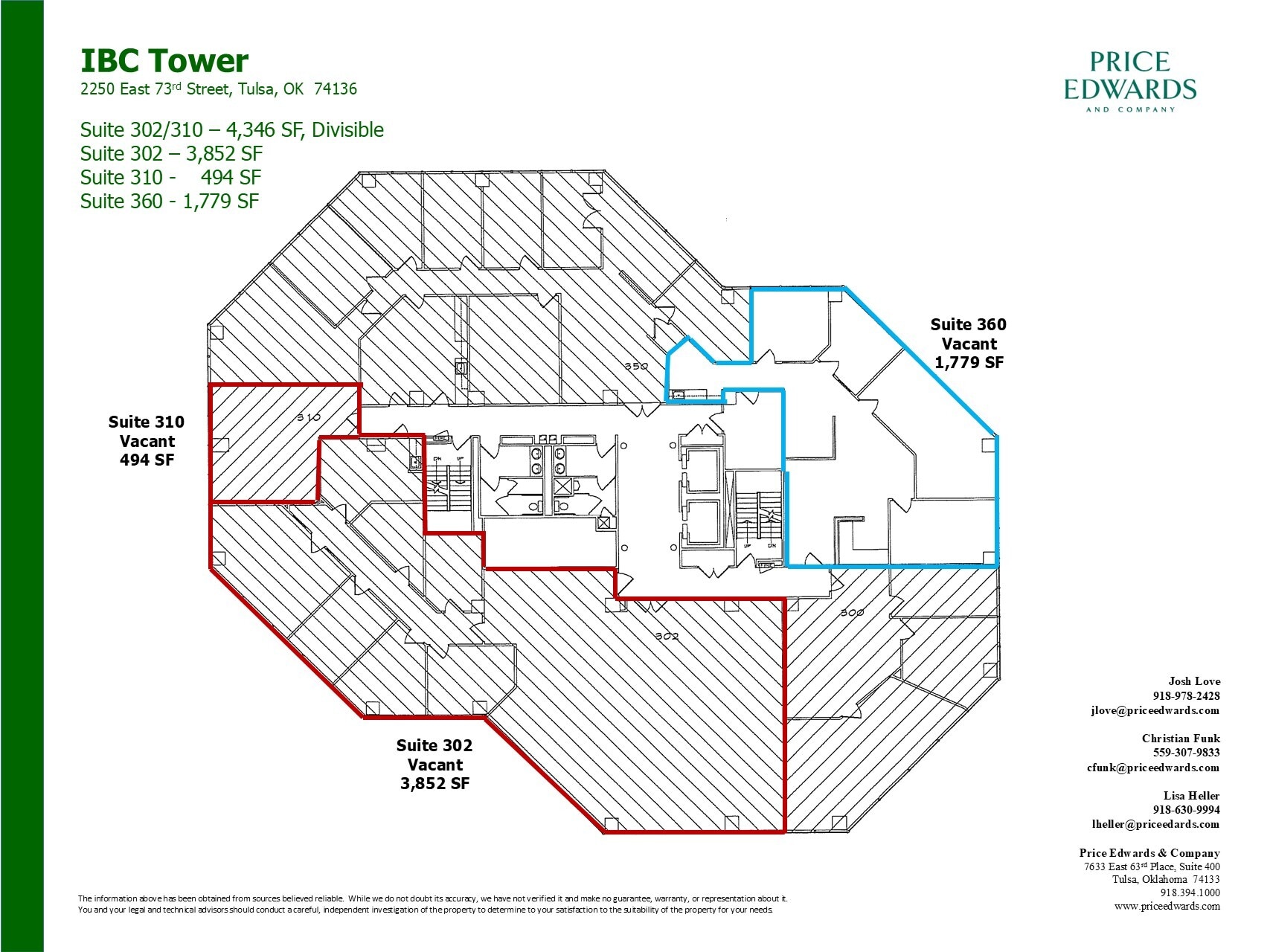 2250 E 73rd St, Tulsa, OK for lease Interior Photo- Image 1 of 1