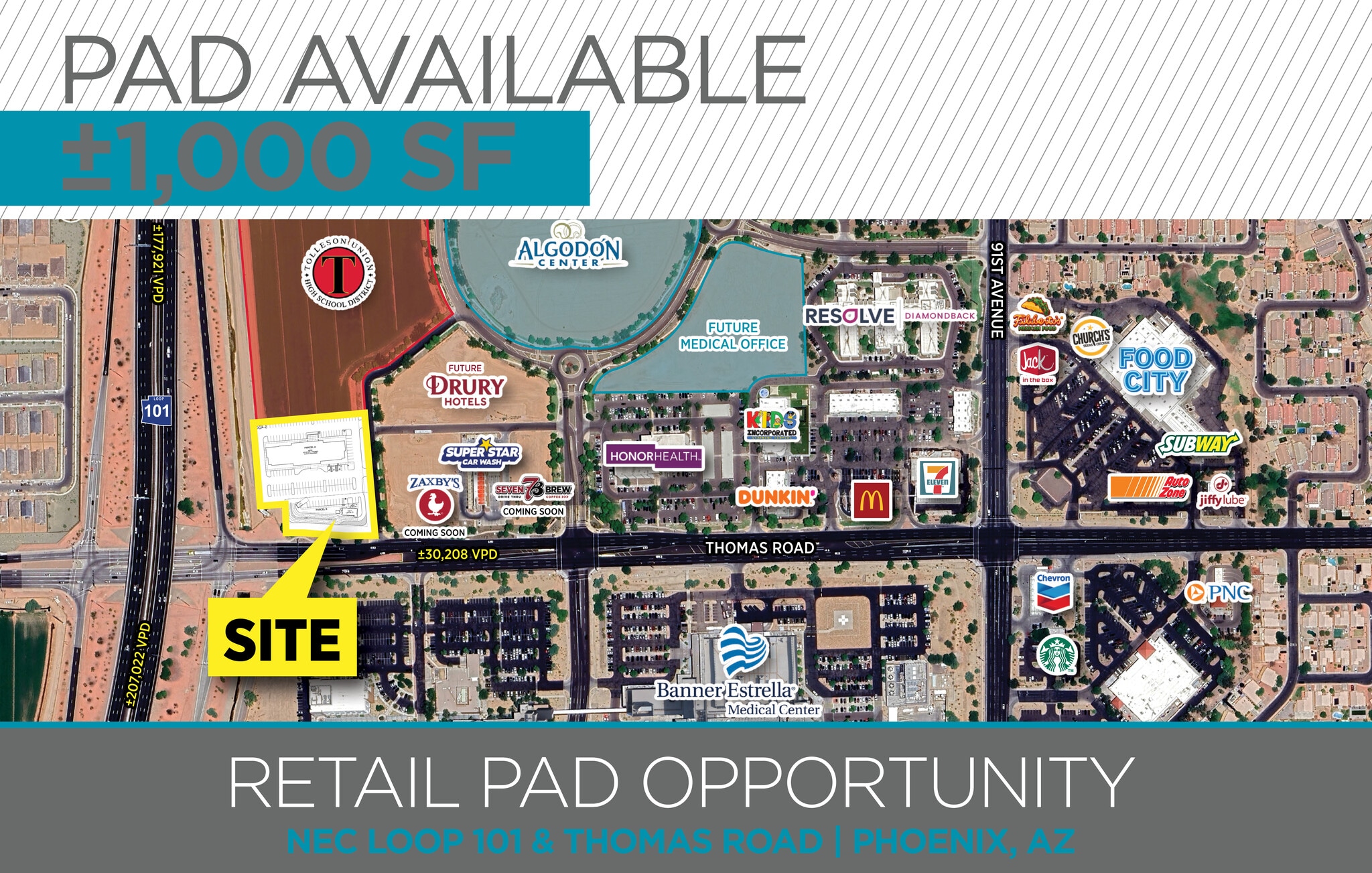NEC Loop 101 & Thomas rd, Phoenix, AZ for sale Building Photo- Image 1 of 4