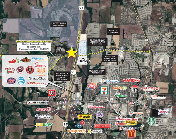 W County Rd 370 Rd, Anna, TX for lease - Building Photo - Image 2 of 2