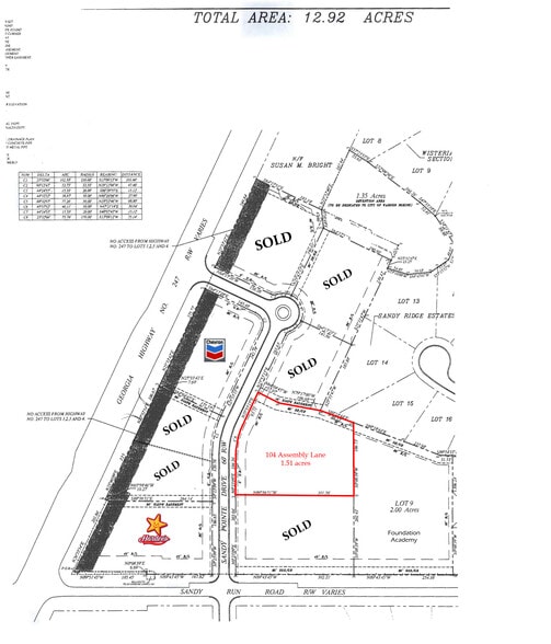 104 Assembly Ln, Bonaire, GA for sale - Building Photo - Image 2 of 2