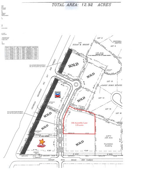 104 Assembly Ln, Bonaire, GA à vendre - Photo du bâtiment - Image 2 de 2