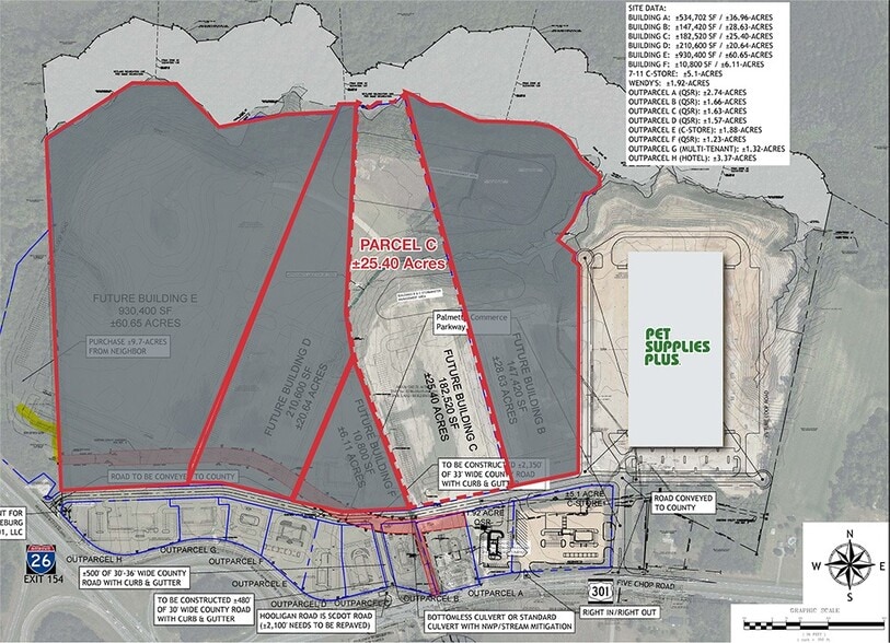 000 Hwy 301, Orangeburg, SC à vendre - Photo du bâtiment - Image 1 de 1