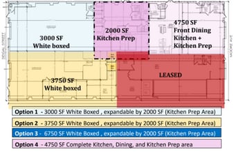 272-280 Seigel St, Brooklyn, NY à louer Photo du bâtiment- Image 2 de 10