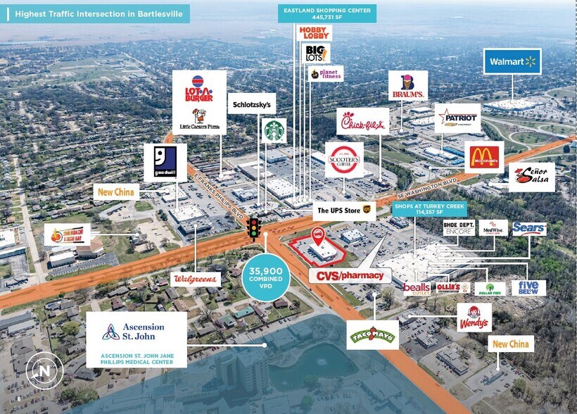 3711 E Frank Phillips Blvd, Bartlesville, OK à vendre - Aérien - Image 2 de 9