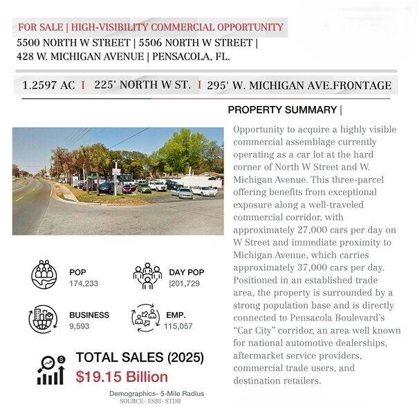 5500 - 5506 North Street w, Pensacola, FL à vendre - Photo du bâtiment - Image 2 de 4