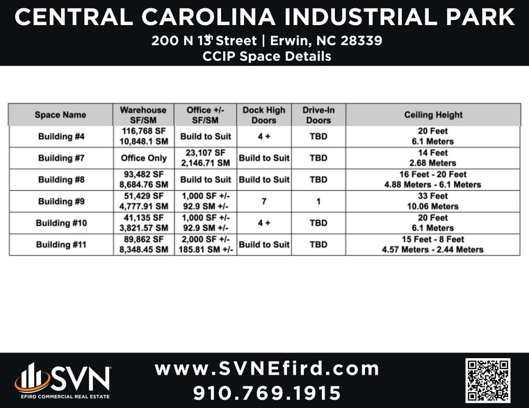 200 N 13th St, Erwin, NC for lease - Floor Plan - Image 3 of 8