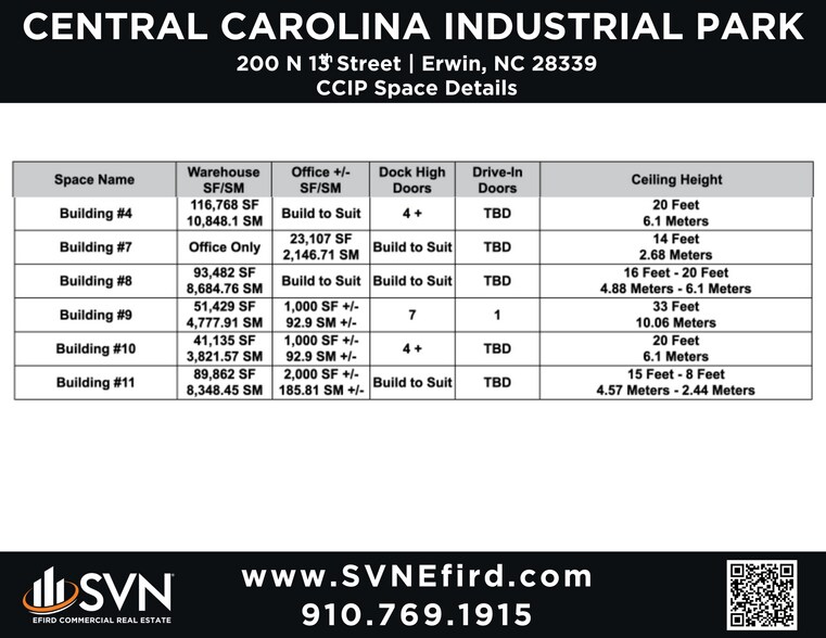 200 N 13th St, Erwin, NC à louer - Photo du bâtiment - Image 3 de 8