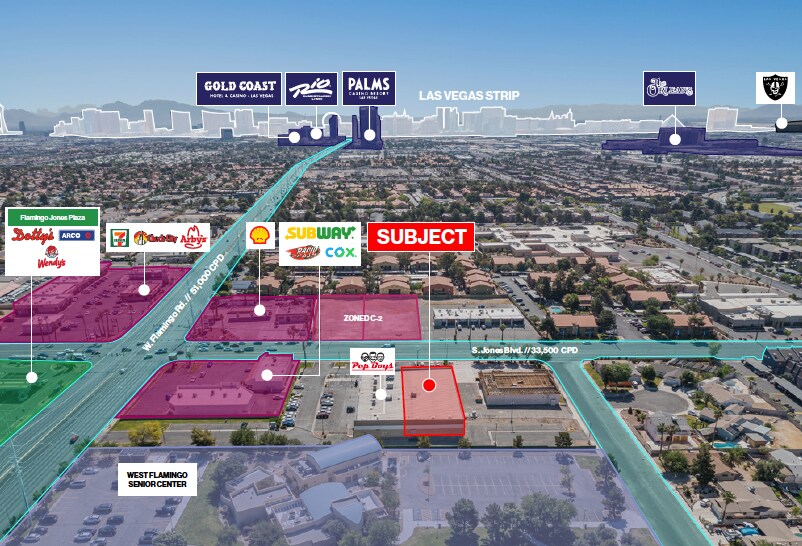 4155 S Jones Blvd, Las Vegas, NV à louer - Aérien - Image 3 de 7