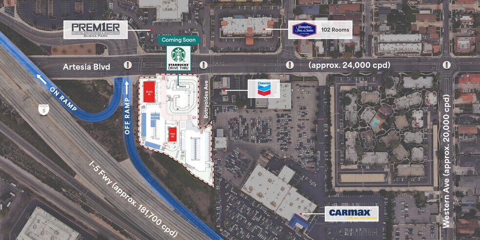 6050 Artesia Blvd, Buena Park, CA à louer - Aérien - Image 3 de 3
