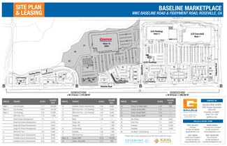 Plus de détails pour NWC Basline Rd & Fiddyment Rd, Roseville, CA - Vente au détail à louer