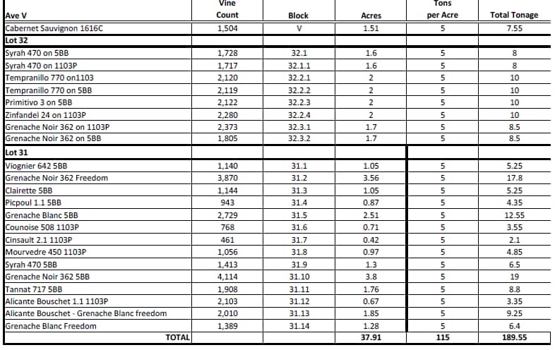 Fort Tejon Rd, Littlerock, CA for sale - Building Photo - Image 3 of 6