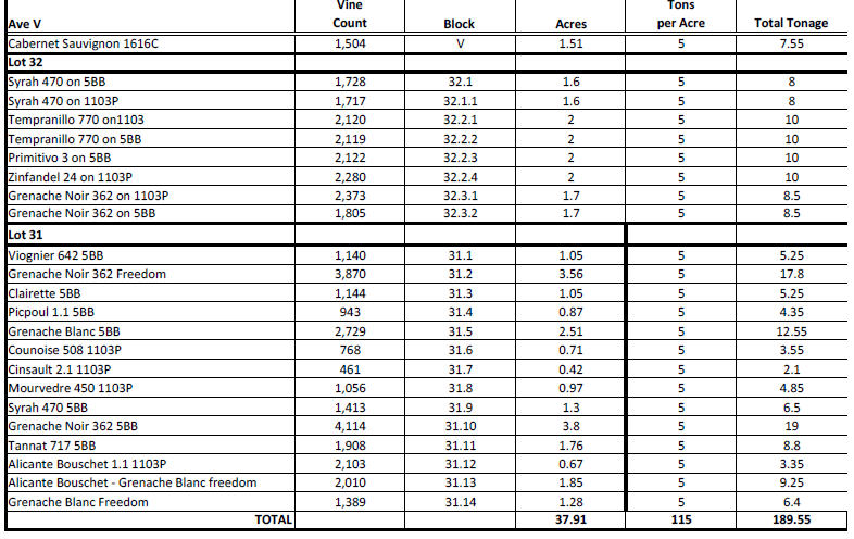 Fort Tejon Rd, Littlerock, CA à vendre - Photo du bâtiment - Image 3 de 6