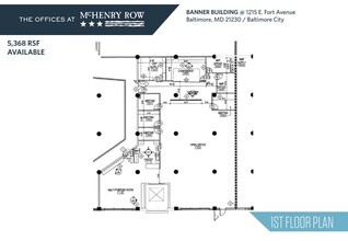 1215 E Fort Ave, Baltimore, MD à louer Plan d  tage- Image 1 de 1