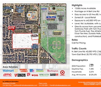 Plus de détails pour 3221 N Belt Line Rd, Sunnyvale, TX - Terrain à vendre