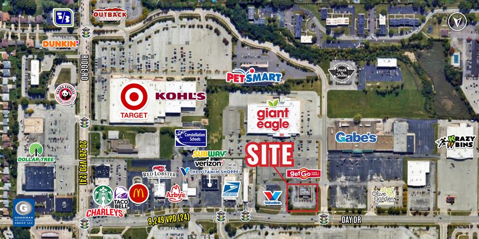 8111 Day Dr, Cleveland, OH for lease - Aerial - Image 2 of 8