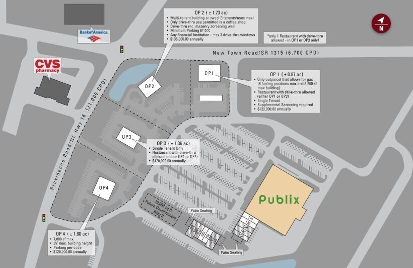 1621 S Providence Rd, Waxhaw, NC à louer - Plan de site - Image 2 de 2