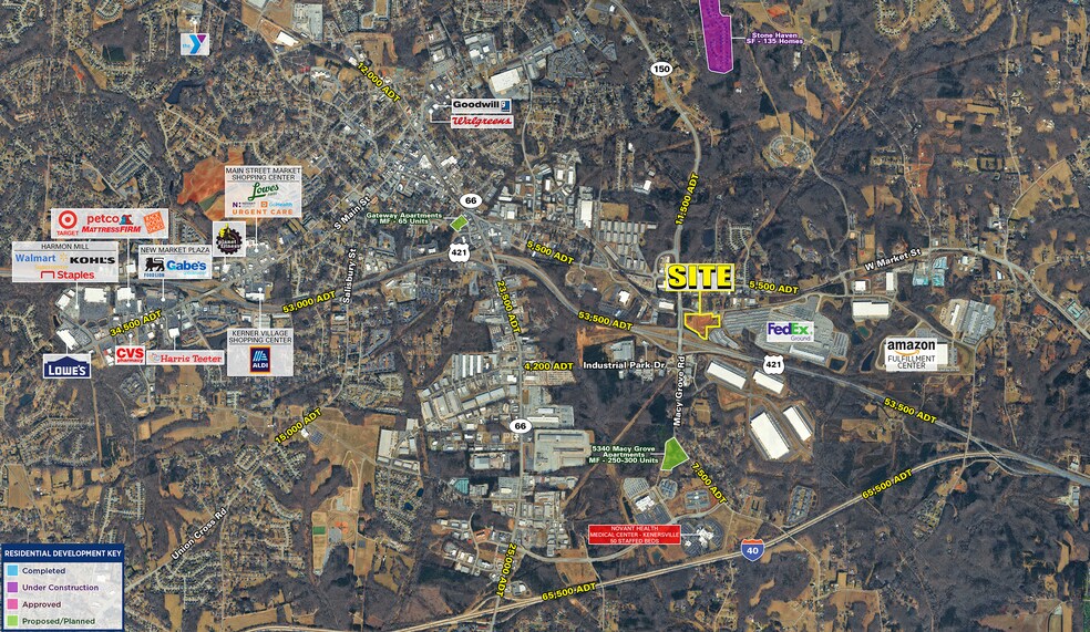 1210 Old Greensboro Rd, Kernersville, NC à louer - Aérien - Image 2 de 3