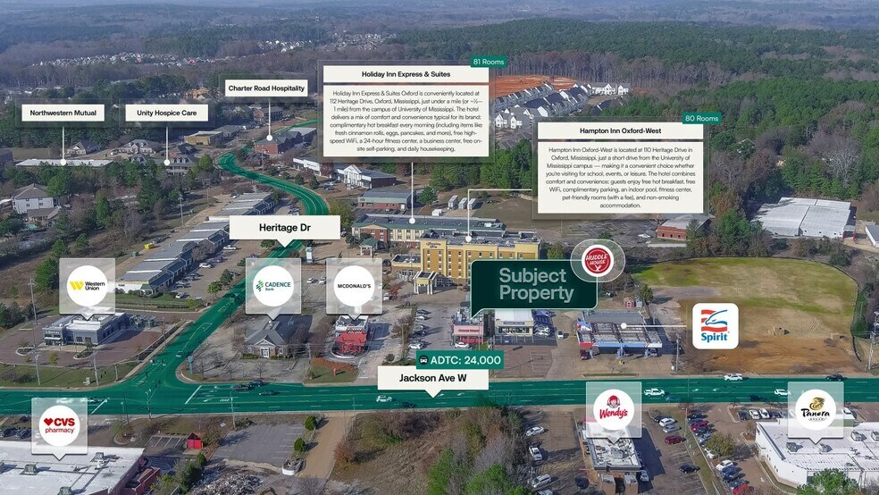 1925 Jackson Ave W, Oxford, MS à vendre - Aérien - Image 3 de 3