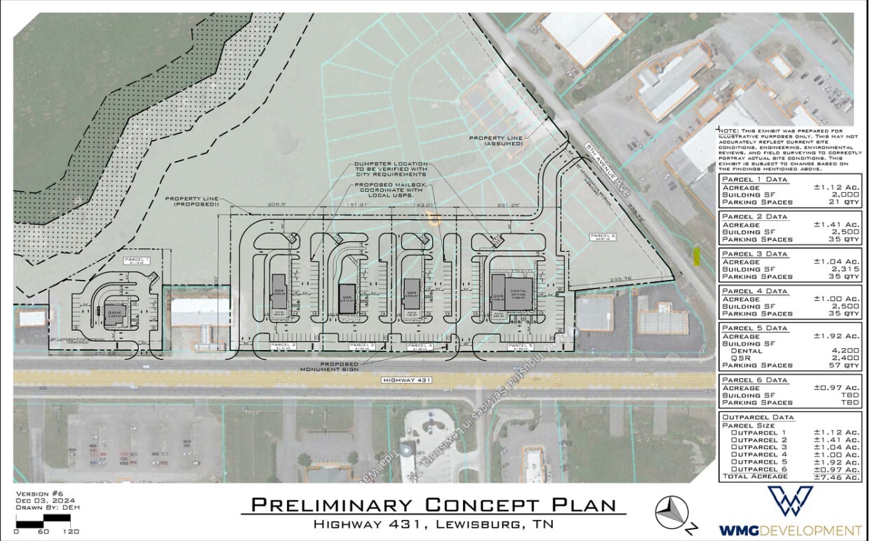 N Ellington Pky, Lewisburg, TN for lease Building Photo- Image 1 of 2