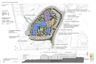 Plus de détails pour Cloverly Farm ln, Smithsburg, MD - Médical à louer