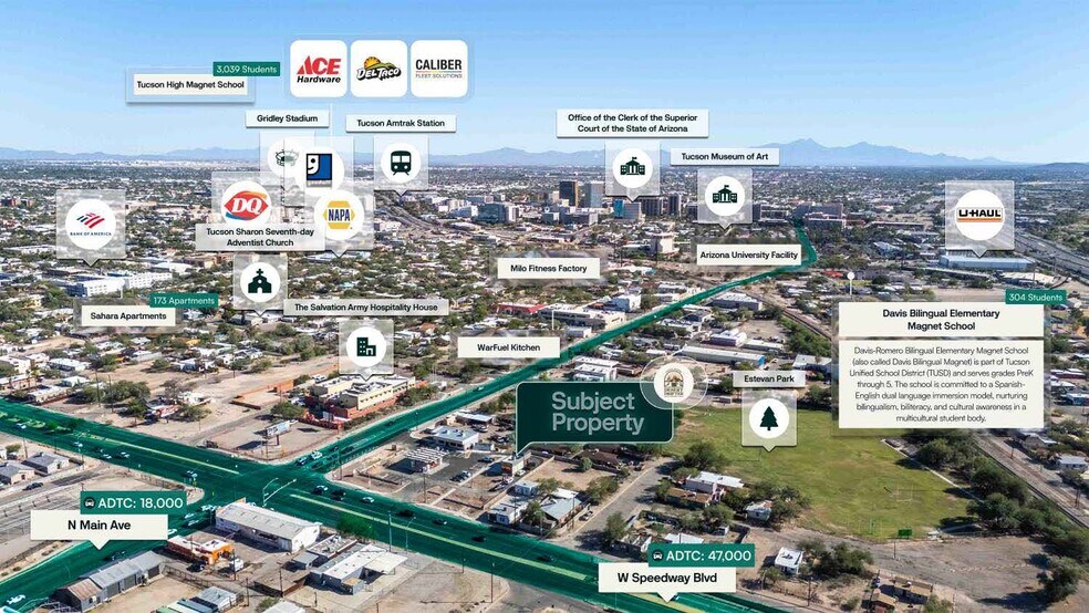 419 W Speedway Blvd, Tucson, AZ à vendre - Aérien - Image 2 de 3