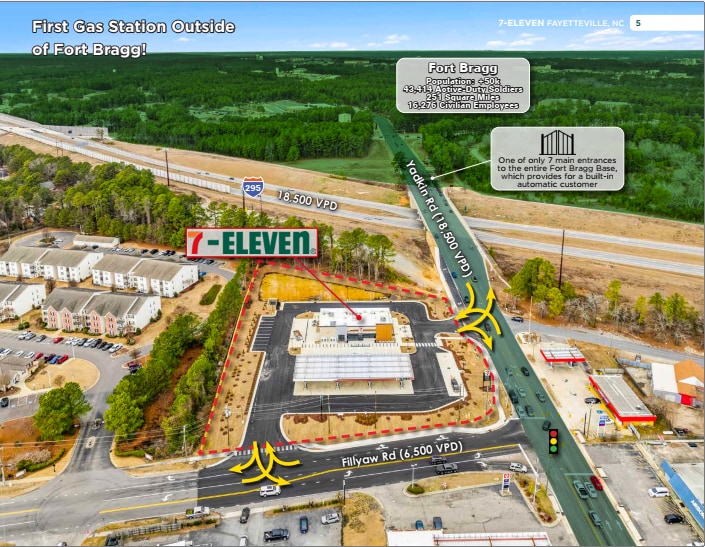 6820 Fillyaw Rd, Fayetteville, NC for sale - Building Photo - Image 3 of 5