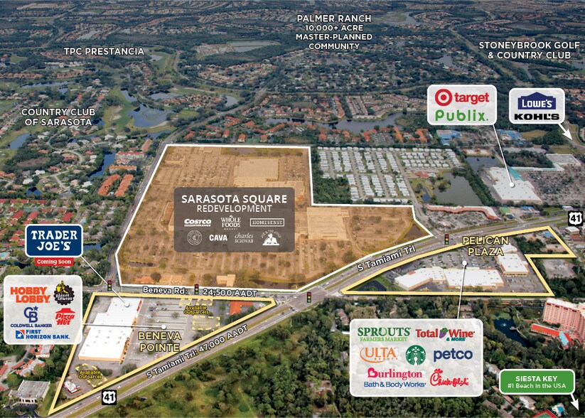 8191-8195 S Tamiami Trl, Sarasota, FL à louer - Aérien - Image 2 de 4
