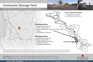 More details for 8760 Miramar Pl, San Diego, CA - Industrial for Lease