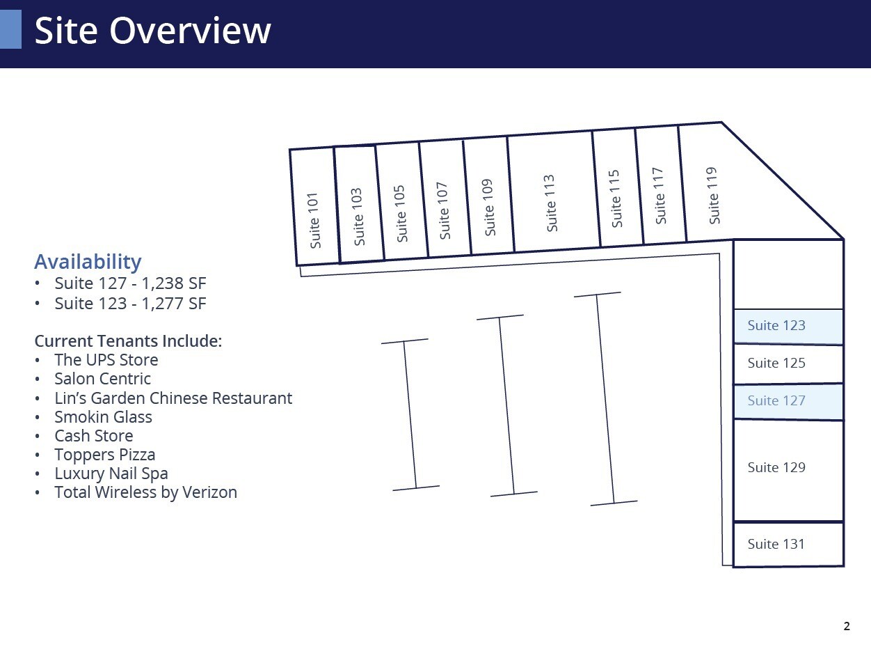 101-131 S Military Ave, Green Bay, WI for lease Site Plan- Image 1 of 1