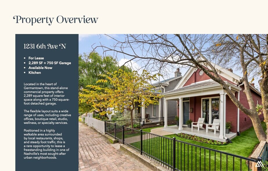 1231 6th Ave N, Nashville, TN à louer - Photo du bâtiment - Image 2 de 23