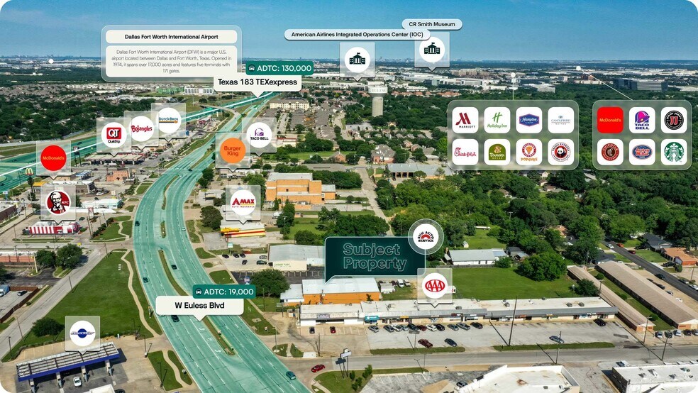 219 W Euless Blvd, Euless, TX à vendre - Aérien - Image 2 de 3