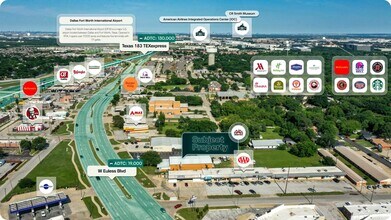 219 W Euless Blvd, Euless, TX - Aérien Vue de la carte - Image1