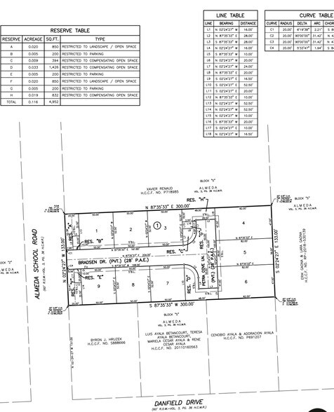 14141 Almeda School rd, Houston, TX à vendre - Photo du bâtiment - Image 2 de 11