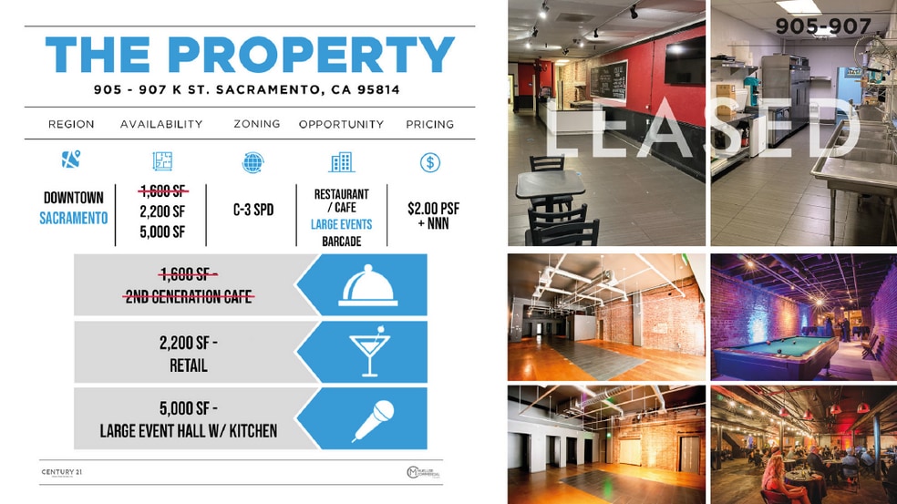 1017-1025 9th St, Sacramento, CA for lease - Building Photo - Image 2 of 11