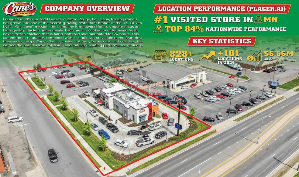 2635 W Division St, Saint Cloud, MN for sale - Building Photo - Image 2 of 10