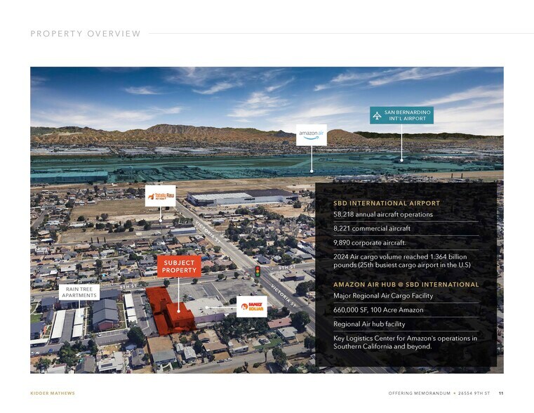 26554 9th st, Highland, CA à vendre - Photo du bâtiment - Image 2 de 5