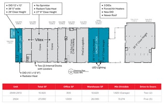2912-2972 E 34th St, Cleveland, OH à louer Plan d’étage- Image 1 de 1