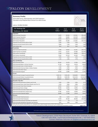 Plus de détails pour 132 Stallings Rd, Matthews, NC - Commerce de détail à louer