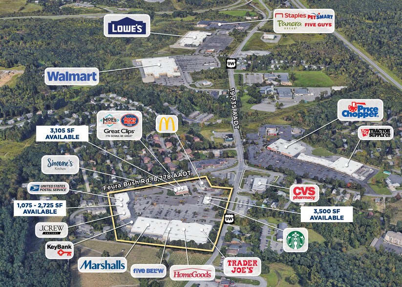 365-380 Feura Bush Rd, Glenmont, NY à louer - Aérien - Image 2 de 5
