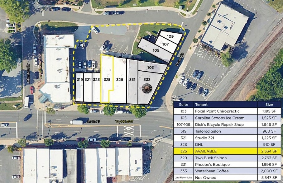 319-323 Main St, Pineville, NC for lease - Aerial - Image 2 of 3