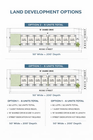 More details for 778 Rosie St, Houston, TX - Land for Sale