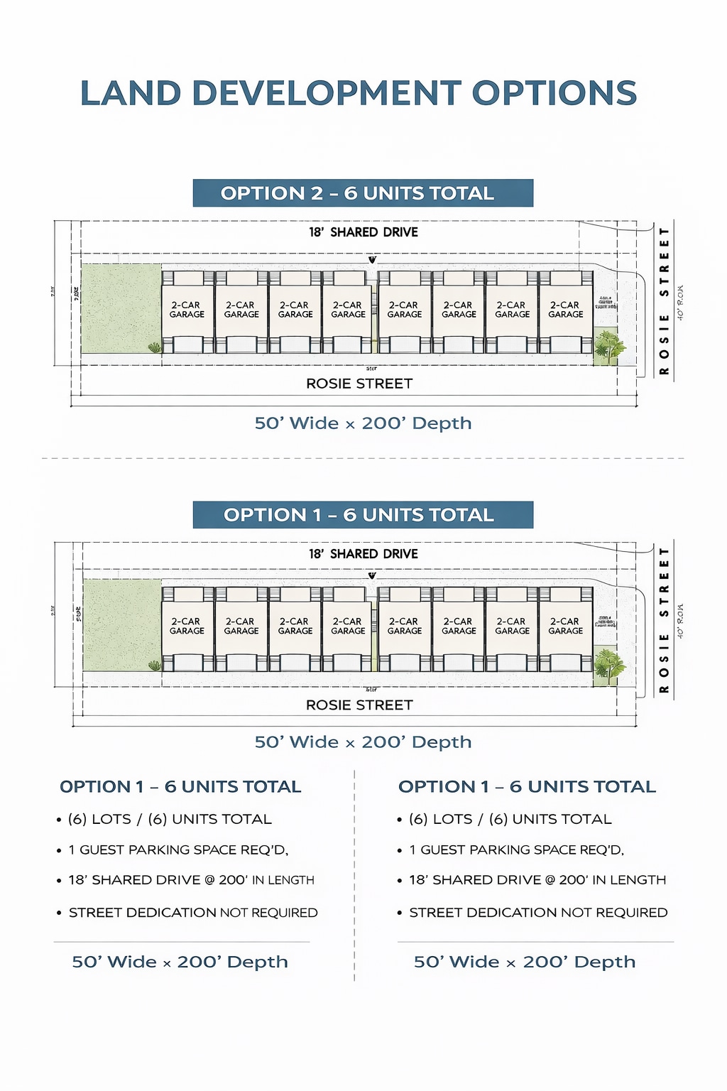 778 Rosie St, Houston, TX for sale Primary Photo- Image 1 of 3