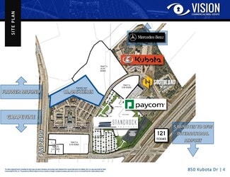 More details for 850 Kubota dr, Grapevine, TX - Land for Sale