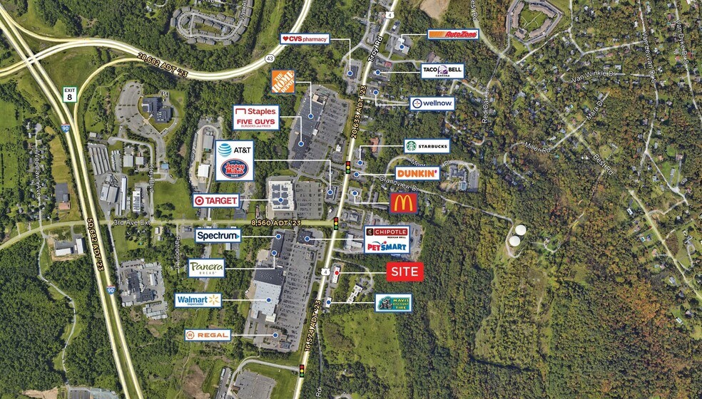 274 Troy Rd, Rensselaer, NY à louer - Aérien - Image 3 de 5