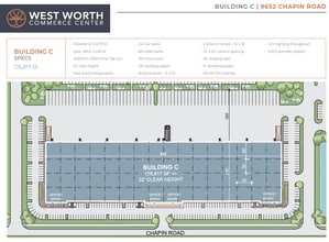 3601 Alemeda St, Fort Worth, TX à louer Plan de site- Image 2 de 2