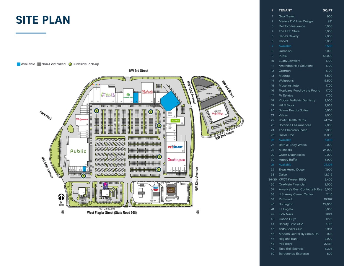 Plan de site